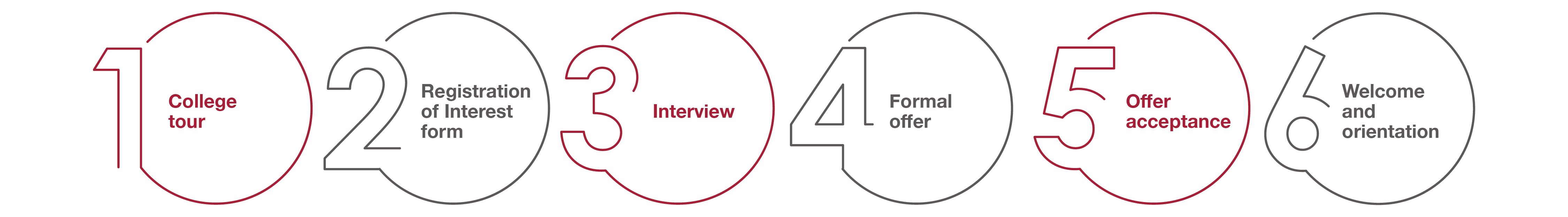 Tatachilla 2025  Tatachilla 2025